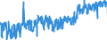 KN 52079000 /Exporte /Einheit = Preise (Euro/Tonne) /Partnerland: Deutschland /Meldeland: Eur27_2020 /52079000:Garne, aus überwiegend, Jedoch < 85 ght Baumwolle, in Aufmachungen für den Einzelverkauf (Ausg. Nähgarne)