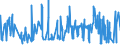 KN 52081216 /Exporte /Einheit = Preise (Euro/Bes. Maßeinheiten) /Partnerland: Ehem.jug.rep.mazed /Meldeland: Eur27_2020 /52081216: Gewebe aus Baumwolle, mit Einem Anteil an Baumwolle von >= 85 ght und mit Einem Gewicht von > 100 G/m² bis 130 GGewebe aus Baumwolle, mit Einem Anteil an Baumwolle von >= 85 ght und mit Einem Gewicht von > 100 G/m² bis 130 G/m², in Leinwandbindung, Roh, mit Einer Breite von <= 165 Cm