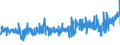 KN 52082900 /Exporte /Einheit = Preise (Euro/Bes. Maßeinheiten) /Partnerland: Ehem.jug.rep.mazed /Meldeland: Eur27_2020 /52082900: Gewebe aus Baumwolle, mit Einem Anteil an Baumwolle von >= 85 ght und mit Einem Gewicht von <= 200 G/m², GebleicGewebe aus Baumwolle, mit Einem Anteil an Baumwolle von >= 85 ght und mit Einem Gewicht von <= 200 G/m², Gebleicht (Ausg. in 3- Oder 4-bindigem Köper, Einschl. Doppelköper Sowie in Leinwandbindung)