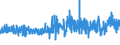 KN 52093900 /Exporte /Einheit = Preise (Euro/Bes. Maßeinheiten) /Partnerland: Griechenland /Meldeland: Eur27_2020 /52093900: Gewebe aus Baumwolle, mit Einem Anteil an Baumwolle von >= 85 ght und mit Einem Gewicht von > 200 G/m², Gefärbt (Ausg.Gewebe aus Baumwolle, mit Einem Anteil an Baumwolle von >= 85 ght und mit Einem Gewicht von > 200 G/m², Gefärbt (Ausg. in 3- Oder 4-bindigem Köper, Einschl. Doppelköper Sowie in Leinwandbindung)