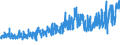 KN 52104900 /Exporte /Einheit = Preise (Euro/Bes. Maßeinheiten) /Partnerland: Deutschland /Meldeland: Eur27_2020 /52104900:Gewebe aus überwiegend, Jedoch < 85 ght Baumwolle, Hauptsächlich Oder Ausschließlich mit Chemiefasern Gemischt und mit Einem Gewicht von <= 200 G/m², Buntgewebt (Ausg. in Leinwandbindung)