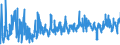 KN 5210 /Exporte /Einheit = Preise (Euro/Tonne) /Partnerland: Albanien /Meldeland: Eur27_2020 /5210:Gewebe aus überwiegend, Jedoch < 85 ght Baumwolle, Hauptsächlich Oder Ausschließlich mit Chemiefasern Gemischt und mit Einem Gewicht von <= 200 G/M²