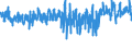 KN 5210 /Exporte /Einheit = Preise (Euro/Tonne) /Partnerland: Ehem.jug.rep.mazed /Meldeland: Eur27_2020 /5210:Gewebe aus überwiegend, Jedoch < 85 ght Baumwolle, Hauptsächlich Oder Ausschließlich mit Chemiefasern Gemischt und mit Einem Gewicht von <= 200 G/M²