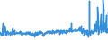 KN 52111900 /Exporte /Einheit = Preise (Euro/Bes. Maßeinheiten) /Partnerland: Deutschland /Meldeland: Eur27_2020 /52111900:Gewebe aus überwiegend, Jedoch < 85 ght Baumwolle, Hauptsächlich Oder Ausschließlich mit Chemiefasern Gemischt und mit Einem Gewicht von > 200 G/m², roh (Ausg. in 3- Oder 4-bindigem Köper, Einschl. Doppelköper Sowie in Leinwandbindung)