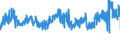 CN 52115200 /Exports /Unit = Prices (Euro/suppl. units) /Partner: Germany /Reporter: Eur27_2020 /52115200:Woven Fabrics of Cotton, Containing Predominantly, but < 85% Cotton by Weight, Mixed Principally or Solely With Man-made Fibres and Weighing > 200 G/MÂ², in Three-thread or Four-thread Twill, Incl. Cross Twill, Printed