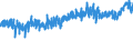 CN 5211 /Exports /Unit = Prices (Euro/ton) /Partner: For.jrep.mac /Reporter: Eur27_2020 /5211:Woven Fabrics of Cotton, Containing Predominantly, but < 85% Cotton by Weight, Mixed Principally or Solely With Man-made Fibres and Weighing > 200 G/MÂ²