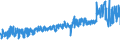 KN 52122310 /Exporte /Einheit = Preise (Euro/Bes. Maßeinheiten) /Partnerland: Daenemark /Meldeland: Eur27_2020 /52122310:Gewebe aus überwiegend, Jedoch < 85 ght Baumwolle, Hauptsächlich Oder Ausschließlich mit Flachs Gemischt, mit Einem Gewicht von > 200 G/m², Gefärbt