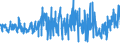 KN 5212 /Exporte /Einheit = Preise (Euro/Tonne) /Partnerland: Tunesien /Meldeland: Eur27_2020 /5212:Gewebe aus überwiegend, Jedoch < 85 ght Baumwolle, Anders als Hauptsächlich Oder Ausschließlich mit Chemiefasern Gemischt