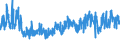 KN 53092900 /Exporte /Einheit = Preise (Euro/Bes. Maßeinheiten) /Partnerland: Schweden /Meldeland: Eur27_2020 /53092900:Gewebe aus überwiegend, Jedoch < 85 ght Flachs `leinengewebe`, Gefärbt, Buntgewebt Oder Bedruckt