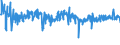 KN 54011014 /Exporte /Einheit = Preise (Euro/Tonne) /Partnerland: Rumaenien /Meldeland: Eur27_2020 /54011014:Umspinnungsgarn, Sog. `core Yarn`, aus Synthetischen Filamenten (Ausg. in Aufmachungen für den Einzelverkauf Sowie Polyester-filamente mit Baumwollfasern Umsponnen)