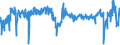 KN 54011018 /Exporte /Einheit = Preise (Euro/Tonne) /Partnerland: Ver.koenigreich /Meldeland: Eur27_2020 /54011018:Nähgarne aus Synthetischen Filamenten (Ausg. Umspinnungsgarn [sog. `core Yarn`], Texturierte Garne Sowie in Aufmachungen für den Einzelverkauf)