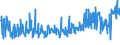 KN 54011018 /Exporte /Einheit = Preise (Euro/Tonne) /Partnerland: Spanien /Meldeland: Eur27_2020 /54011018:Nähgarne aus Synthetischen Filamenten (Ausg. Umspinnungsgarn [sog. `core Yarn`], Texturierte Garne Sowie in Aufmachungen für den Einzelverkauf)