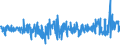 KN 54011018 /Exporte /Einheit = Preise (Euro/Tonne) /Partnerland: Belgien /Meldeland: Eur27_2020 /54011018:Nähgarne aus Synthetischen Filamenten (Ausg. Umspinnungsgarn [sog. `core Yarn`], Texturierte Garne Sowie in Aufmachungen für den Einzelverkauf)