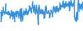 KN 54011018 /Exporte /Einheit = Preise (Euro/Tonne) /Partnerland: Marokko /Meldeland: Eur27_2020 /54011018:Nähgarne aus Synthetischen Filamenten (Ausg. Umspinnungsgarn [sog. `core Yarn`], Texturierte Garne Sowie in Aufmachungen für den Einzelverkauf)