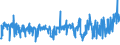 KN 54011018 /Exporte /Einheit = Preise (Euro/Tonne) /Partnerland: Tunesien /Meldeland: Eur27_2020 /54011018:Nähgarne aus Synthetischen Filamenten (Ausg. Umspinnungsgarn [sog. `core Yarn`], Texturierte Garne Sowie in Aufmachungen für den Einzelverkauf)