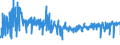 KN 54011090 /Exporte /Einheit = Preise (Euro/Tonne) /Partnerland: Ungarn /Meldeland: Eur27_2020 /54011090:Nähgarne aus Synthetischen Filamenten, in Aufmachungen für den Einzelverkauf