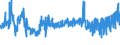 KN 54011090 /Exporte /Einheit = Preise (Euro/Tonne) /Partnerland: Moldau /Meldeland: Eur27_2020 /54011090:Nähgarne aus Synthetischen Filamenten, in Aufmachungen für den Einzelverkauf