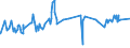 KN 54049090 /Exporte /Einheit = Preise (Euro/Tonne) /Partnerland: Gabun /Meldeland: Eur27_2020 /54049090:Streifen und Dergl. `z.b. Künstliches Stroh` aus Synthetischer Spinnmasse, mit Einer Augenscheinlichen Breite von <= 5 mm (Ausg. aus Polypropylen)