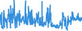 KN 5406 /Exporte /Einheit = Preise (Euro/Tonne) /Partnerland: Irland /Meldeland: Eur27_2020 /5406:Garne aus Synthetischen Oder Künstlichen Filamenten, in Aufmachungen für den Einzelverkauf (Ausg. Nähgarne)