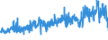 KN 54071000 /Exporte /Einheit = Preise (Euro/Bes. Maßeinheiten) /Partnerland: Niederlande /Meldeland: Eur27_2020 /54071000:Gewebe aus Hochfesten Garnen aus Nylon Oder Anderen Polyamiden Oder aus Polyester, Einschl. aus Monofilen von >= 67 Dtex und Einem Größten Durchmesser von <= 1 Mm