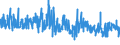 KN 54071000 /Exporte /Einheit = Preise (Euro/Bes. Maßeinheiten) /Partnerland: Tunesien /Meldeland: Eur27_2020 /54071000:Gewebe aus Hochfesten Garnen aus Nylon Oder Anderen Polyamiden Oder aus Polyester, Einschl. aus Monofilen von >= 67 Dtex und Einem Größten Durchmesser von <= 1 Mm