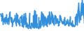 KN 54076130 /Exporte /Einheit = Preise (Euro/Bes. Maßeinheiten) /Partnerland: Belgien /Meldeland: Eur27_2020 /54076130:Gewebe aus Garnen aus >= 85 ght Nichttexturierten Polyester-filamenten, Einschl. aus Monofilen von >= 67 Dtex und Einem Größten Durchmesser von <= 1 mm, Gefärbt