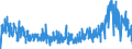 KN 54076130 /Exporte /Einheit = Preise (Euro/Bes. Maßeinheiten) /Partnerland: Kroatien /Meldeland: Eur27_2020 /54076130:Gewebe aus Garnen aus >= 85 ght Nichttexturierten Polyester-filamenten, Einschl. aus Monofilen von >= 67 Dtex und Einem Größten Durchmesser von <= 1 mm, Gefärbt