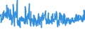 KN 54076190 /Exporte /Einheit = Preise (Euro/Bes. Maßeinheiten) /Partnerland: Tunesien /Meldeland: Eur27_2020 /54076190:Gewebe aus Garnen aus >= 85 ght Nichttexturierten Polyester-filamenten, Einschl. aus Monofilen von >= 67 Dtex und Einem Größten Durchmesser von <= 1 mm, Bedruckt