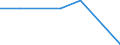 KN 54077399 /Exporte /Einheit = Preise (Euro/Bes. Maßeinheiten) /Partnerland: Kenia /Meldeland: Eur27 /54077399:Gewebe aus Garnen aus >= 85 ght Synthetischen Filamenten, Einschl. aus Monofilen von >= 67 Dtex und Einem Groessten Durchmesser von =< 1 mm, Buntgewebt (Ausg. aus Polyester-, Nylon- Oder Anderen Polyamid-filamenten Oder -monofilen, Gewebe mit Einer Breite von > 57 bis 75 cm Sowie Jacquard-gewebe mit Einer Breite von > 115 cm, Jedoch < 140 cm, und mit Einem Quadratmetergewicht von > 250 G)