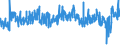 KN 5512 /Exporte /Einheit = Preise (Euro/Tonne) /Partnerland: Finnland /Meldeland: Eur27_2020 /5512:Gewebe, mit Einem Anteil an Synthetischen Spinnfasern von >= 85 Ght