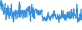 KN 5512 /Exporte /Einheit = Preise (Euro/Tonne) /Partnerland: Tuerkei /Meldeland: Eur27_2020 /5512:Gewebe, mit Einem Anteil an Synthetischen Spinnfasern von >= 85 Ght