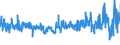 KN 5513 /Exporte /Einheit = Preise (Euro/Tonne) /Partnerland: Schweiz /Meldeland: Eur27_2020 /5513:Gewebe aus überwiegend, Jedoch < 85 ght Synthetischen Spinnfasern, Hauptsächlich Oder Ausschließlich mit Baumwolle Gemischt und mit Einem Gewicht von <= 170 G/M²