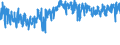 KN 5513 /Exporte /Einheit = Preise (Euro/Tonne) /Partnerland: Bosn.-herzegowina /Meldeland: Eur27_2020 /5513:Gewebe aus überwiegend, Jedoch < 85 ght Synthetischen Spinnfasern, Hauptsächlich Oder Ausschließlich mit Baumwolle Gemischt und mit Einem Gewicht von <= 170 G/M²