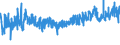 KN 55151399 /Exporte /Einheit = Preise (Euro/Bes. Maßeinheiten) /Partnerland: Ehem.jug.rep.mazed /Meldeland: Eur27_2020 /55151399:Gewebe aus überwiegend, Jedoch < 85 ght Polyester-spinnfasern, Hauptsächlich Oder Ausschließlich mit Gekämmter Wolle Oder mit Gekämmten Feinen Tierhaaren Gemischt, Gefärbt, Buntgewebt Oder Bedruckt