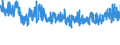 CN 55 /Exports /Unit = Prices (Euro/ton) /Partner: Sweden /Reporter: Eur27_2020 /55:Man-made Staple Fibres