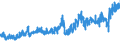 KN 5601 /Exporte /Einheit = Preise (Euro/Tonne) /Partnerland: Griechenland /Meldeland: Eur27_2020 /5601:Watte aus Spinnstoffen und Waren Daraus Sowie Spinnstofffasern, Länge <= 5 mm `scherstaub`, Knoten und Noppen aus Spinnstoffen (Ausg. Watte und Waren Daraus, mit Medikamentösen Stoffen Getränkt Oder überzogen Oder für den Einzelverkauf zu Medizinischen, Chirurgischen, Zahnmedizinischen Oder Veterinärmedizinischen Zwecken Aufgemacht Sowie mit Riechmitteln, Schminken, Seifen, Usw. Getränkt, Bestrichen Oder überzogen)