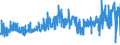 KN 56022100 /Exporte /Einheit = Preise (Euro/Tonne) /Partnerland: Ungarn /Meldeland: Eur27_2020 /56022100:Filze, Weder Getränkt, Bestrichen, überzogen Noch mit Lagen Versehen, aus Wolle Oder Feinen Tierhaaren, A.n.g. (Ausg. Nadelfilze und Nähgewirkte Flächenerzeugnisse)