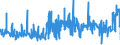 KN 56039210 /Exporte /Einheit = Preise (Euro/Tonne) /Partnerland: Griechenland /Meldeland: Eur27_2020 /56039210: Vliesstoffe, Bestrichen Oder überzogen, A.n.g., mit Einem Gewicht von > 25 G/m² bis 70 G/m² (Ausg. aus Synthetischen Oder KünstlicVliesstoffe, Bestrichen Oder überzogen, A.n.g., mit Einem Gewicht von > 25 G/m² bis 70 G/m² (Ausg. aus Synthetischen Oder Künstlichen Filamenten)