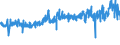 KN 56039210 /Exporte /Einheit = Preise (Euro/Tonne) /Partnerland: Ehem.jug.rep.mazed /Meldeland: Eur27_2020 /56039210: Vliesstoffe, Bestrichen Oder überzogen, A.n.g., mit Einem Gewicht von > 25 G/m² bis 70 G/m² (Ausg. aus Synthetischen Oder KüVliesstoffe, Bestrichen Oder überzogen, A.n.g., mit Einem Gewicht von > 25 G/m² bis 70 G/m² (Ausg. aus Synthetischen Oder Künstlichen Filamenten)