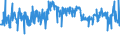 CN 56049010 /Exports /Unit = Prices (Euro/ton) /Partner: Spain /Reporter: Eur27_2020 /56049010:High-tenacity Yarn of Polyesters, Nylon, Other Polyamides or Viscose Rayon, Impregnated or Coated With Rubber or Plastics