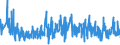 KN 5604 /Exporte /Einheit = Preise (Euro/Tonne) /Partnerland: Lettland /Meldeland: Eur27_2020 /5604:Fäden und Schnüre aus Kautschuk, mit Einem Überzug aus Spinnstoffen Sowie Spinnstoffgarne, Streifen Oder Dergl. der Pos. 5404 Oder 5405, mit Kautschuk Oder Kunststoff Getränkt, Bestrichen, überzogen Oder Umhüllt (Ausg. Katgutnachahmungen, mit Angelhaken Versehen Oder in Anderer Weise als Angelschnüre Aufgemacht)