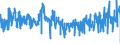 KN 56050000 /Exporte /Einheit = Preise (Euro/Tonne) /Partnerland: Italien /Meldeland: Eur27_2020 /56050000:Metallgarne und Metallisierte Garne, Auch Umsponnen, Bestehend aus Streifen und Dergl. der Pos. 5404 Oder 5405, Oder aus Spinnstoffgarnen, in Verbindung mit Metall in Form von Fäden, Streifen Oder Pulver Oder mit Metall überzogen (Ausg. Garne, Hergestellt aus Einer Mischung von Spinnstoffen und Metallfasern, mit Antistatischer Wirkung; Garne, mit Metalldraht Verstärkt; Waren mit dem Charakter von Eigentlichen Posamentierwaren)