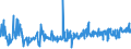 KN 56060010 /Exporte /Einheit = Preise (Euro/Tonne) /Partnerland: Schweiz /Meldeland: Eur27_2020 /56060010:`