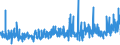 KN 5608 /Exporte /Einheit = Preise (Euro/Tonne) /Partnerland: Tunesien /Meldeland: Eur27_2020 /5608:Netze, Geknüpft, in Stücken Oder als Meterware, aus Bindfäden, Seilen Oder Tauen Sowie Konfektionierte Fischernetze und Andere Konfektionierte Netze, aus Spinnstoffen (Ausg. Haarnetze, Netze zur Sportausübung, Einschl. Handnetze zum Landen von Fischen, Schmetterlingsnetze und ähnl. Netze)