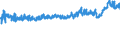 KN 56 /Exporte /Einheit = Preise (Euro/Tonne) /Partnerland: Schweiz /Meldeland: Eur27_2020 /56:Watte, Filze und Vliesstoffe; Spezialgarne; BindfÄden, Seile und Taue; Seilerwaren