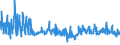 KN 57024900 /Exporte /Einheit = Preise (Euro/Bes. Maßeinheiten) /Partnerland: Griechenland /Meldeland: Eur27_2020 /57024900:Teppiche und Andere Fußbodenbeläge, aus Pflanzlichen Spinnstoffen Oder aus Groben Tierhaaren, Gewebt, Weder Getuftet Noch Beflockt, mit Flor, Konfektioniert (Ausg. Kelim, Sumak, Karamanie und ähnl. Handgewebte Teppiche Sowie Fußbodenbeläge aus Kokosfasern)