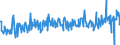 KN 57032018 /Exporte /Einheit = Preise (Euro/Bes. Maßeinheiten) /Partnerland: Schweiz /Meldeland: Eur27_2020 /57032018:Teppiche und Andere Fußbodenbeläge, aus Nylon Oder Anderen Polyamiden, Getuftet `nadelflor`, Auch Konfektioniert, Bedruckt (Ausg. Fliesen mit Einer Oberfläche von <= 1 M²)