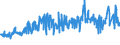 KN 57039080 /Exporte /Einheit = Preise (Euro/Bes. Maßeinheiten) /Partnerland: Schweiz /Meldeland: Eur27_2020 /57039080:Teppiche und Andere Fußbodenbeläge, aus Pflanzlichen Spinnstoffen Oder aus Groben Tierhaaren, Getuftet `nadelflor`, Auch Konfektioniert (Ausg. Fliesen mit Einer Oberfläche von <= 1 M²)