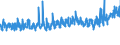 KN 5704 /Exporte /Einheit = Preise (Euro/Tonne) /Partnerland: Schweiz /Meldeland: Eur27_2020 /5704:Teppiche und Andere Fußbodenbeläge, aus Filz, Weder Getuftet Noch Beflockt, Auch Konfektioniert