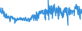 KN 58013600 /Exporte /Einheit = Preise (Euro/Bes. Maßeinheiten) /Partnerland: Frankreich /Meldeland: Eur27_2020 /58013600:Chenillegewebe aus Chemiefasern (Ausg. Schlingengewebe Nach art der Frottiergewebe, Getuftete Spinnstofferzeugnisse Sowie Bänder der Position 5806)